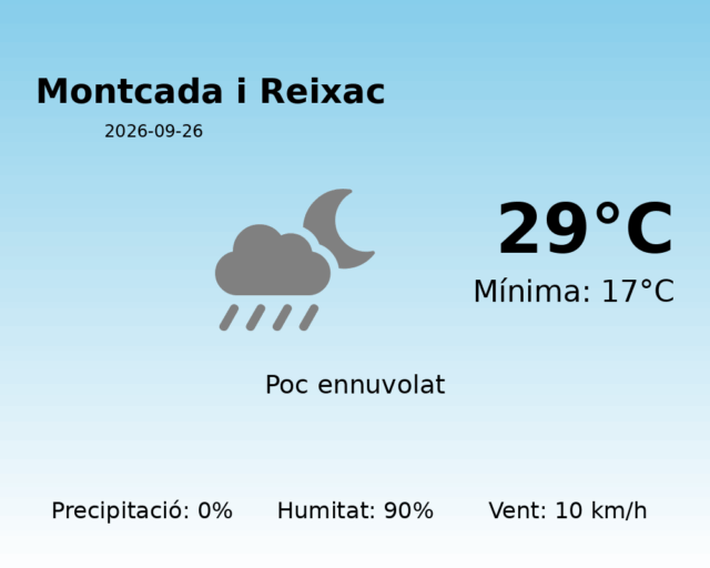 montcada-i-reixac_2026-09-26.png