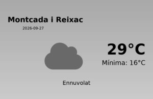 Previsió de l’AEMET a Montcada i Reixac avui 27 de Setembre de 2026