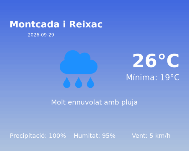 montcada-i-reixac_2026-09-29.png