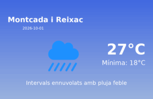 Previsió de l’AEMET a Montcada i Reixac avui 1 de Octubre de 2026