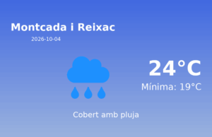El temps avui 4 de Octubre de 2026 a Montcada i Reixac segons l’AEMET