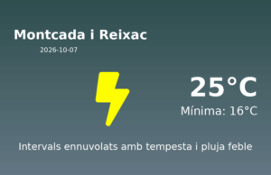AEMET: El temps per a Montcada i Reixac – 7 de Octubre de 2026