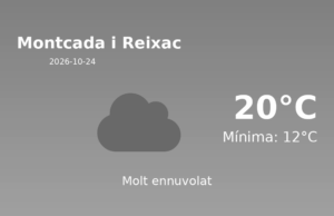 Predicció meteorològica: Montcada i Reixac, 24 de Octubre de 2026